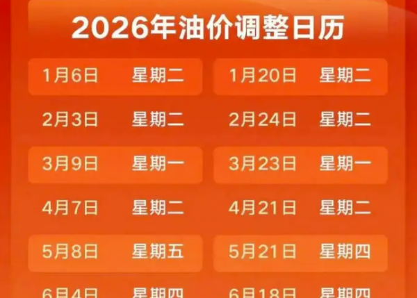 本轮油价调价窗口定于3月23日24时正式开启|柴油|物流|原油价格|国内成品油|卓创资讯_新浪新闻