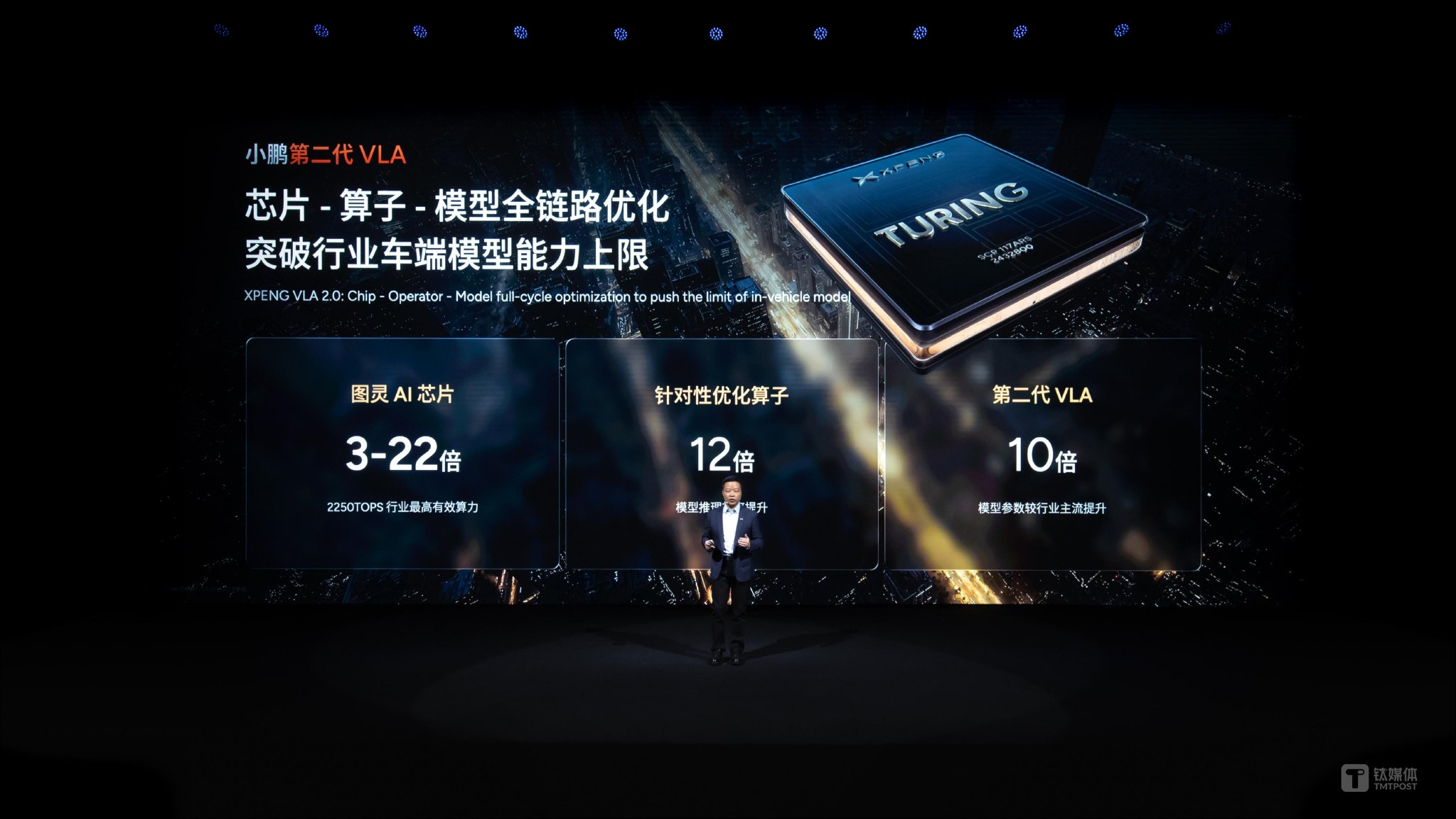 来源：小鹏汽车