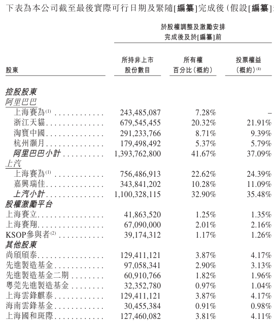 图片来源：公司公告