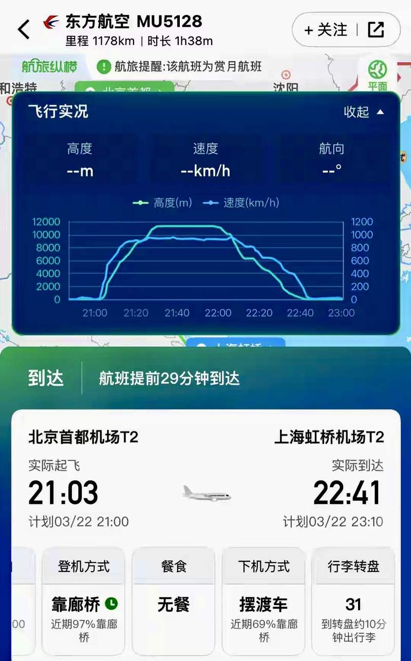 3月22日晚，MU5128次航班飞行实况。航旅纵横截图