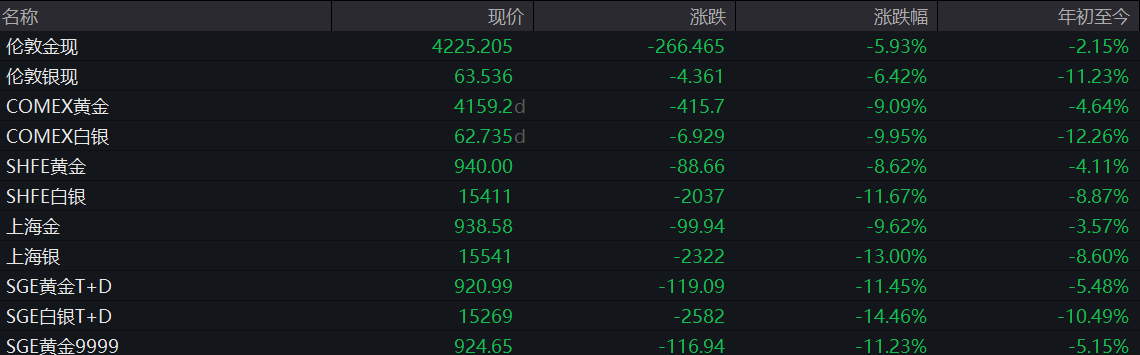 抖音点赞神器：自助下单平台，真的靠谱吗？