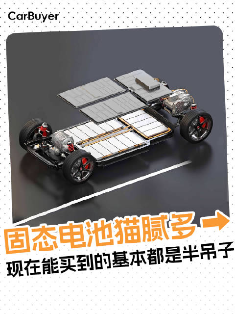<em>固态</em><em>电池</em>猫腻多，买车别被骗了