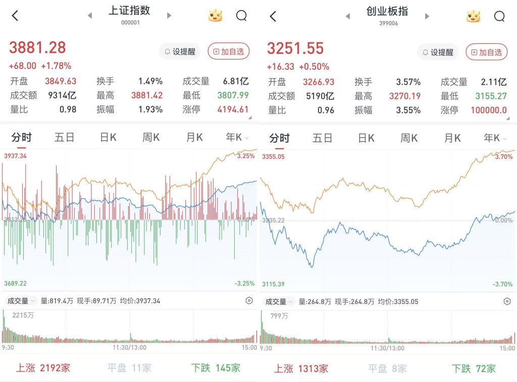 如何找到dy播放免费业务网站？性价比超高！
