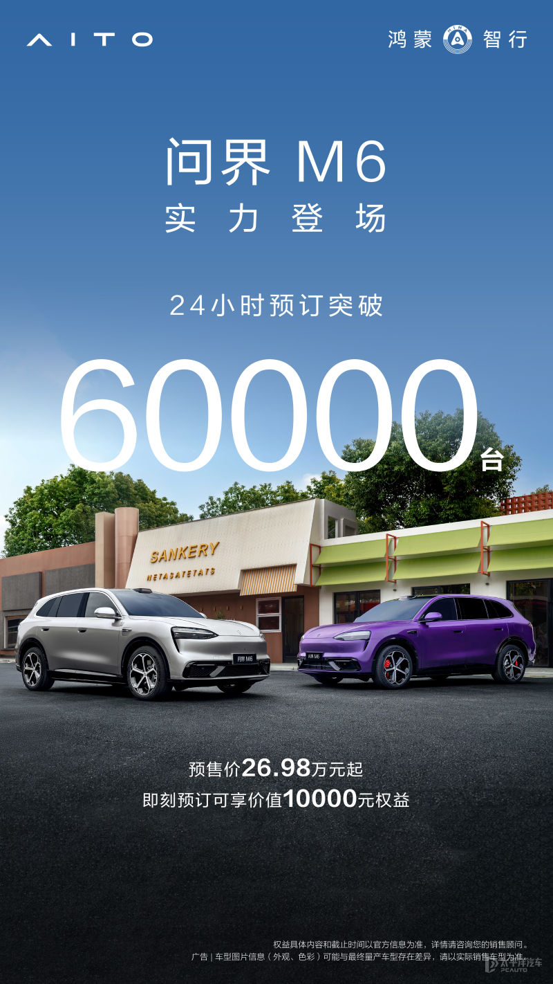 预售26.98万起 问界M6预售24小时小订突破60000台 竞争小米YU7