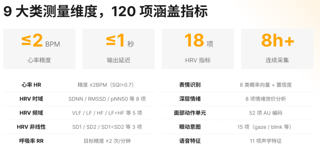 （来源：受访者提供）