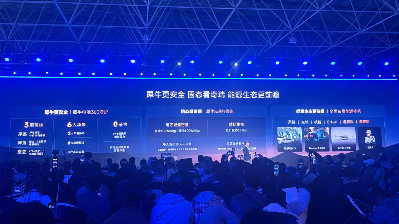 奇瑞打下“<em>电池</em>之桩”，<em>固态</em><em>电池</em>真的要来了吗？