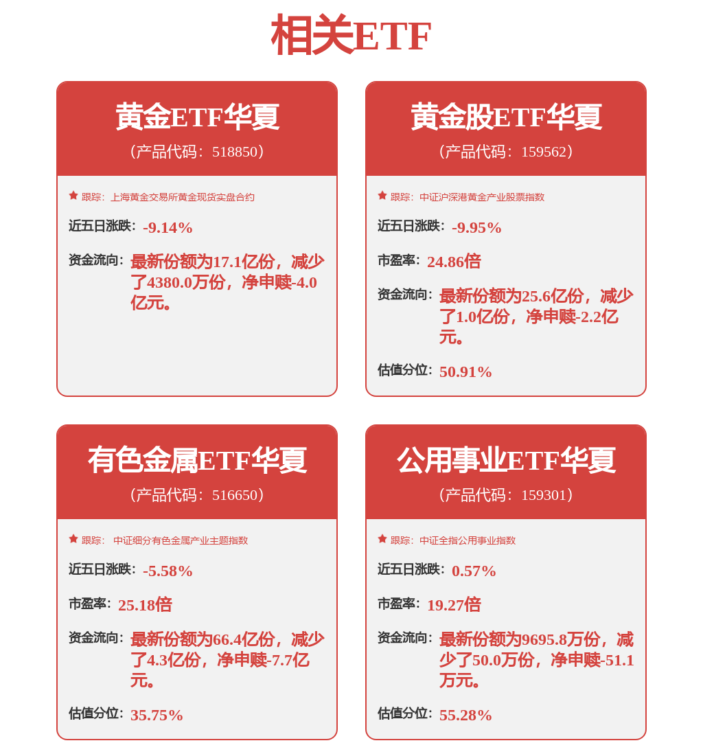 【券商聚焦】摩根大通：金价回调现战术机会 上调紫金矿业目标价看好紫金黄金|复合年增长率|黄金股|美元|紫金黄金国际|COMEX黄金_新浪财经_新浪新闻