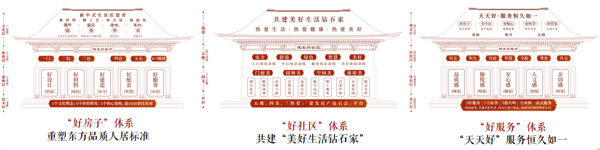 建发国际(01908)2025年报出炉:战略笃定,锚定高质量发展|房企_新浪财经_新浪网