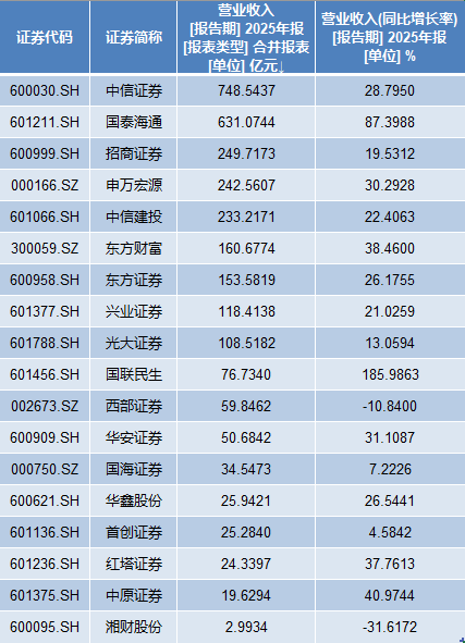 抖音双击功能取消方法揭秘？轻松解锁！