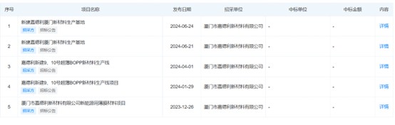 图片来源：天眼查APP