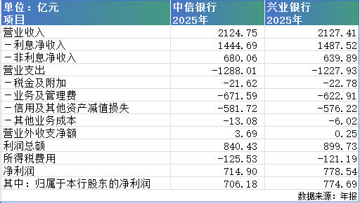24小时业务自动下单平台，抖音业务免费24小时在线下单卡盟，你值得拥有吗？