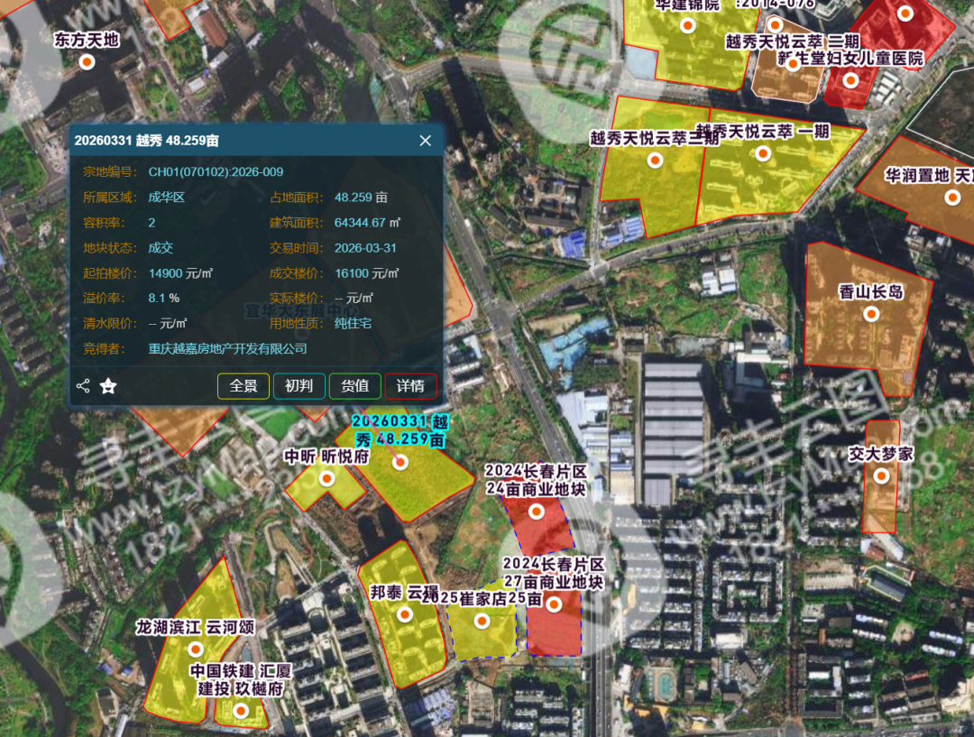 图源：投资云舆图