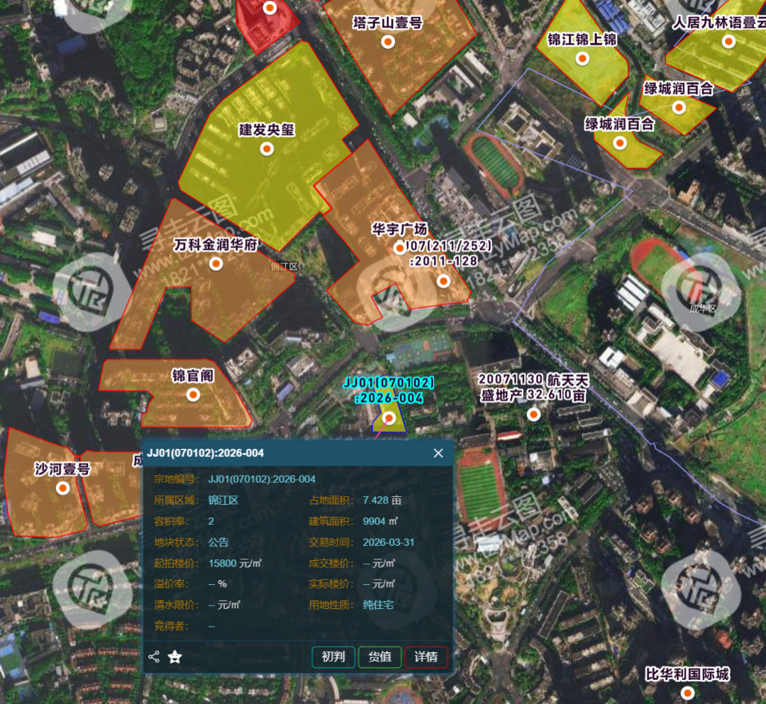 图源：投资云舆图