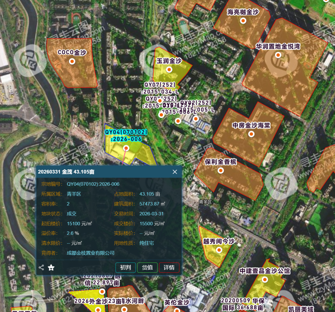 图源：投资云舆图