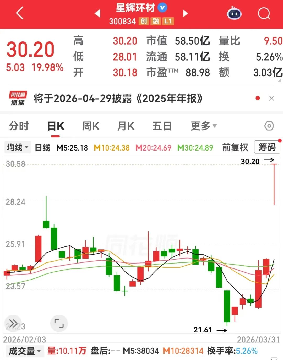 蚂蚁自助抖音下单平台官网，如何轻松实现高效购物体验？