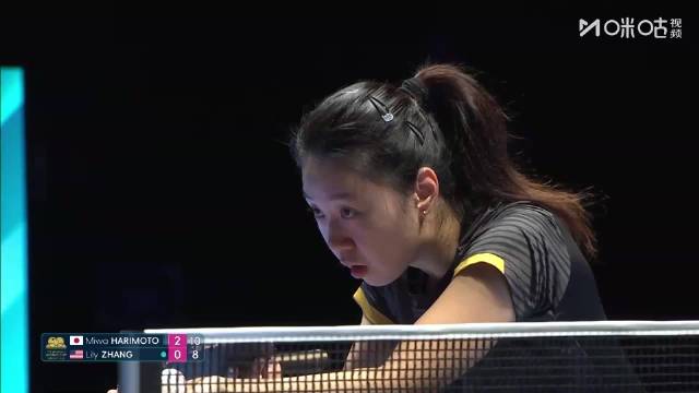 张本美和3比0胜张安晋级世界杯16强|女单|澳门|循环赛|乒乓球|连胜_新浪新闻