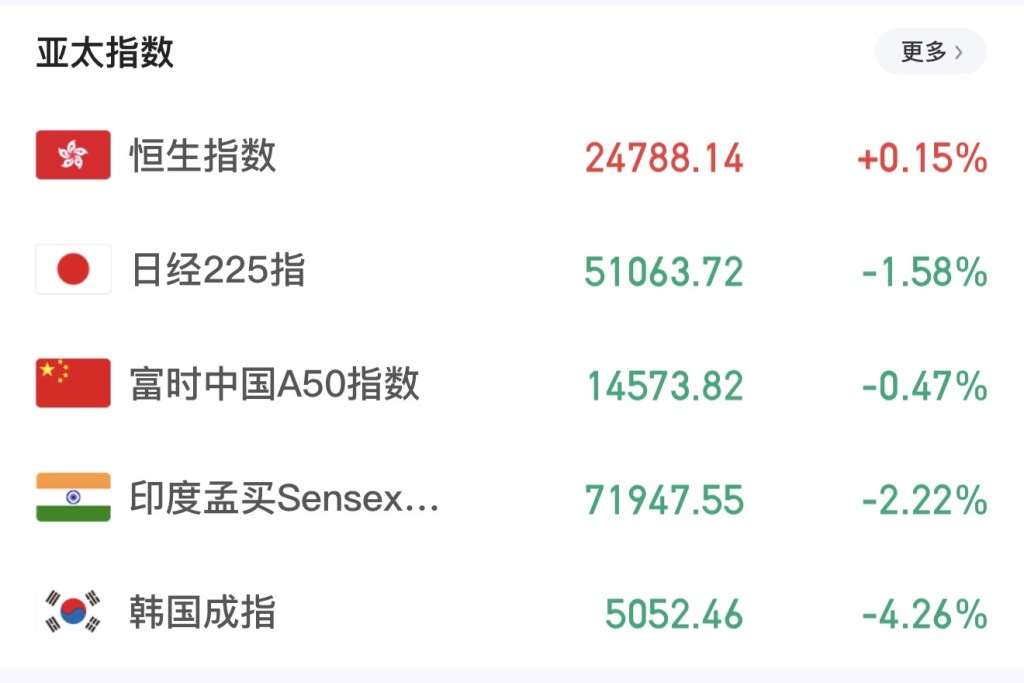 如何轻松提升抖音点赞？揭秘dy自助点赞网站的秘密？