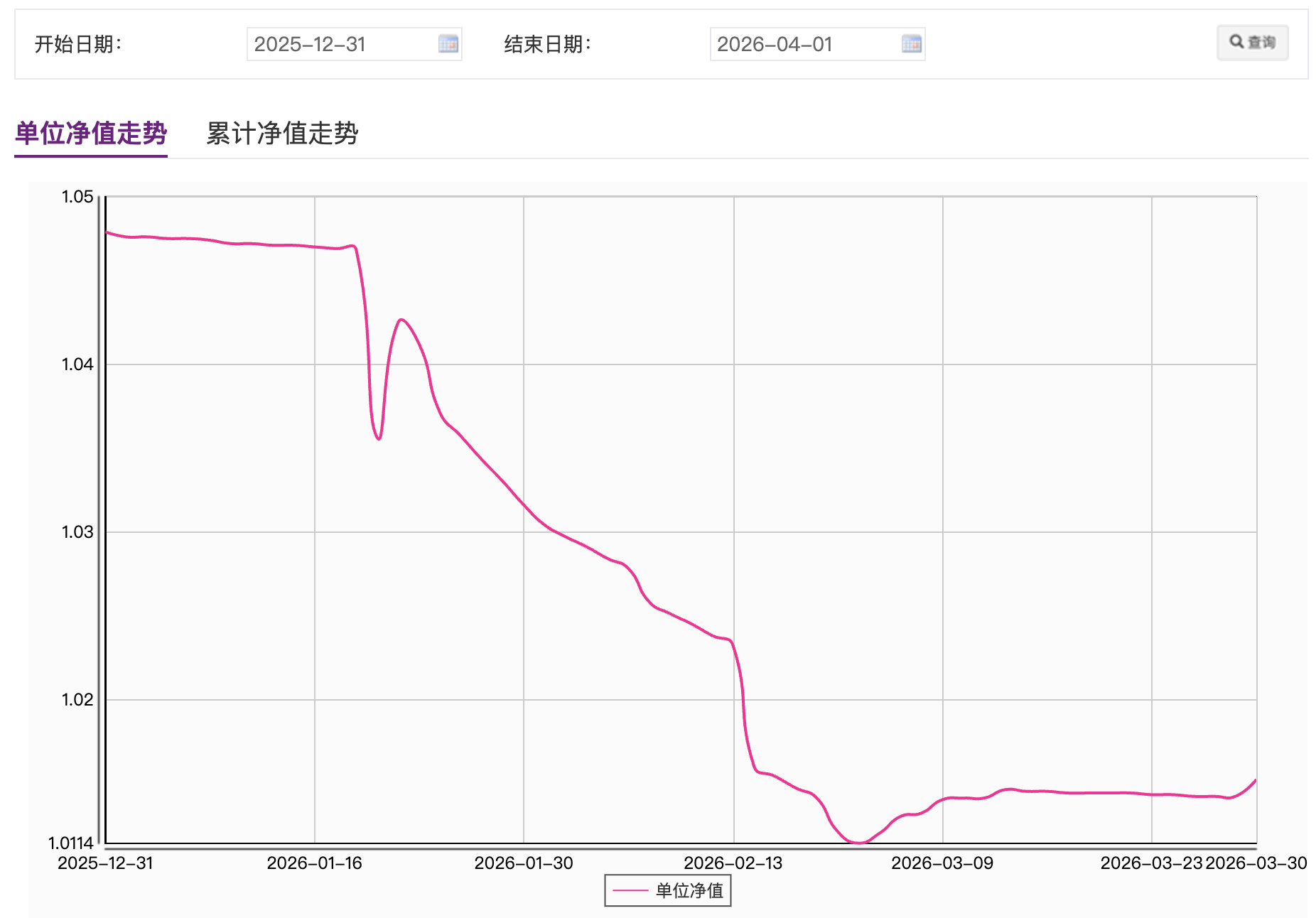 图片泉源：光大快活官网