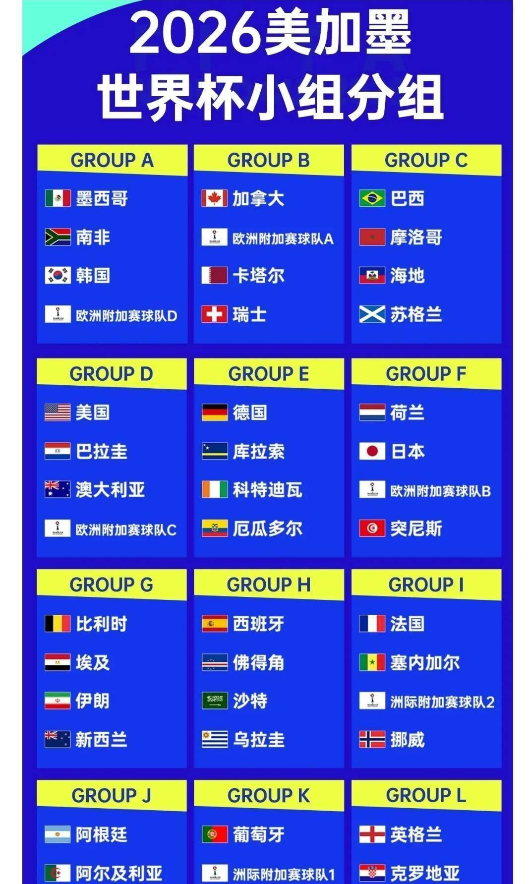 125亿VS39亿！2026世界杯7大豪门三叉戟大横评CBA盘口与数据深度-2026世界杯投注平台