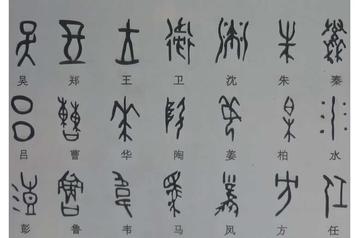 最初的甲骨文[中国的古代文字之一]|国都|王懿荣|汉字|时期|安阳县_新浪新闻
