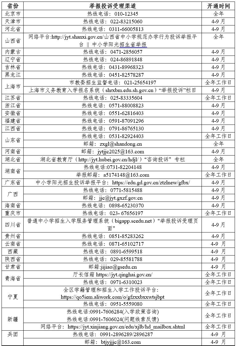 教育部：对不实招生信息及时辟谣，管控处置泛化炒作教育内卷等话题