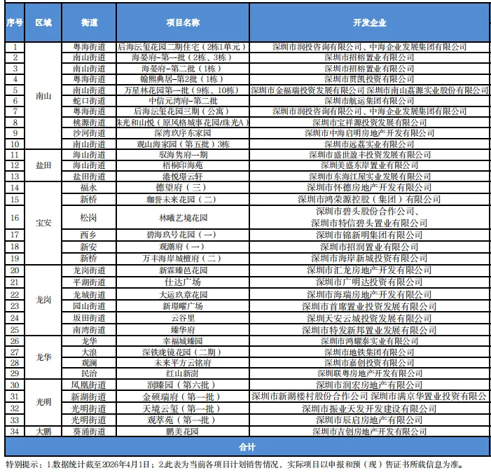 免责声明：本文内容与数据由观点根据公开信息整理，不构成投资建议，使用前请核实。