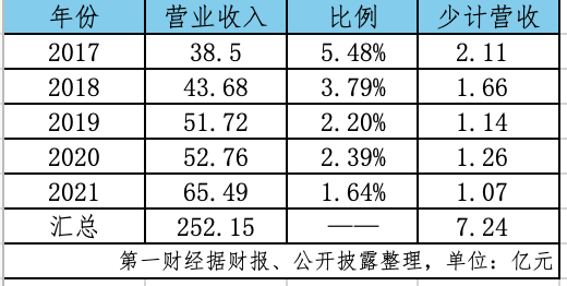 探索dy解析视频平台：揭秘热门内容背后的秘密？
