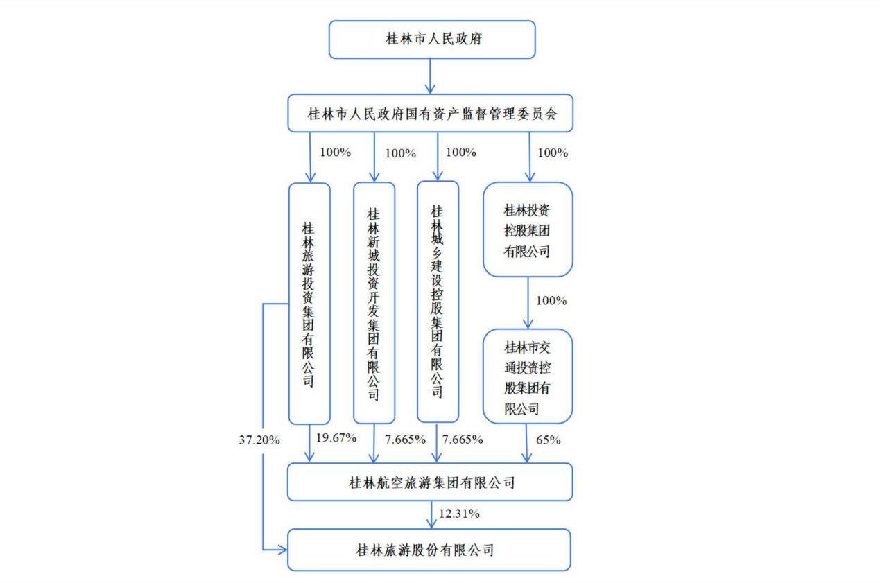 如何轻松实现DY业务小时自助下单？
