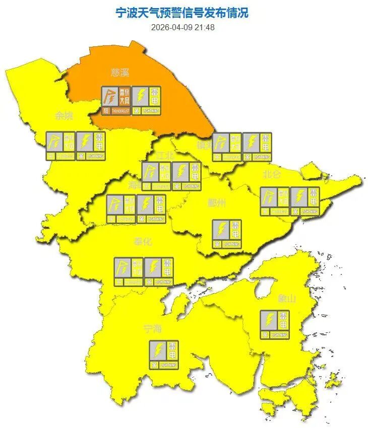 11级，雷暴大风+短时强降水！宁波全域预警，今晚关好门窗|大风_新浪财经_新浪网