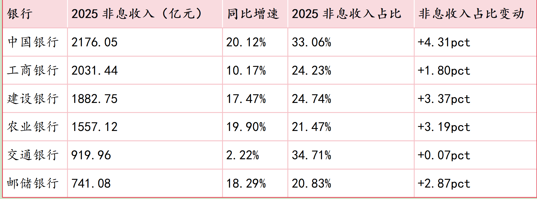 抖音24小时自助下单平台，20个赞就能轻松购物？