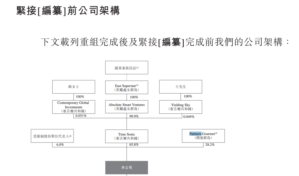 24小时在线下单免费领取，错过这个机会就亏大了吗？