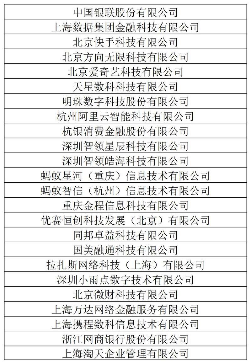 图/新网银行的营销获客类合作方名单（来源：新网银行官网）