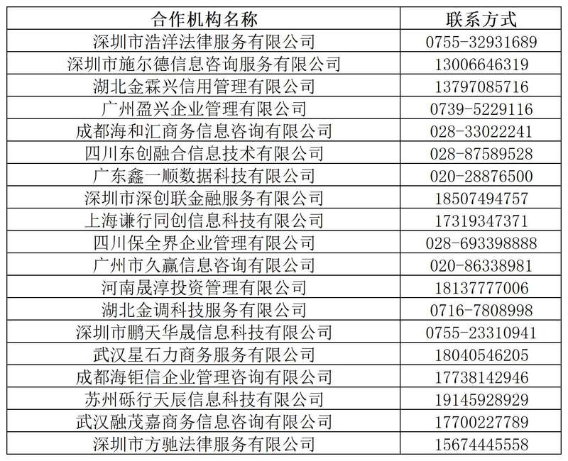 图/新网银行的催收类合作方名单（来源：新网银行官网）