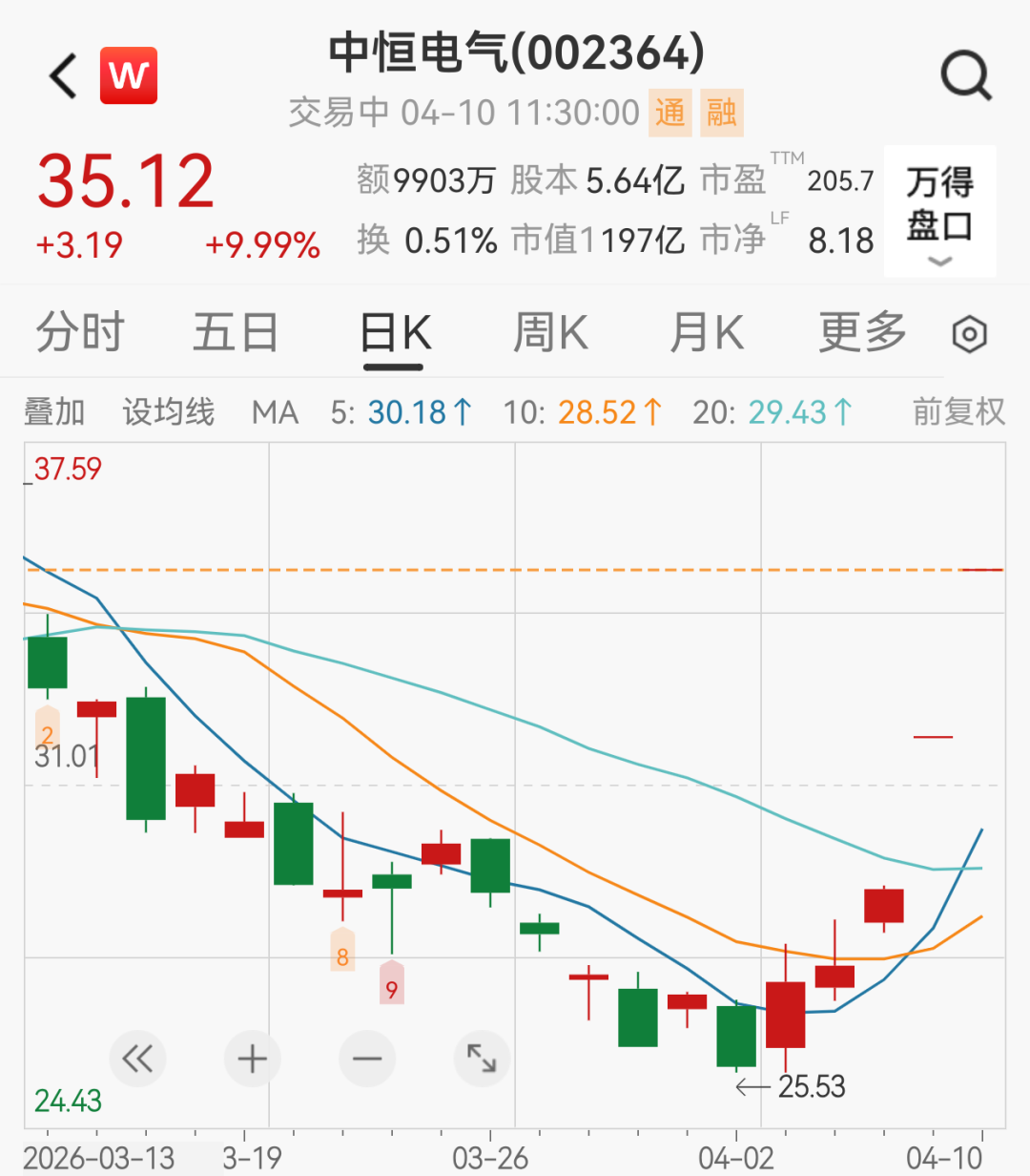 抖音快刷自助下单平台，如何轻松提升短视频曝光率？