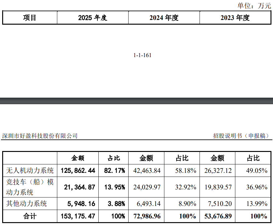 抖音自助赞下单，真的靠谱吗？
