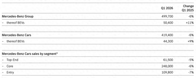 百顺业务网dy业务网，如何用qq名片赞提升影响力？