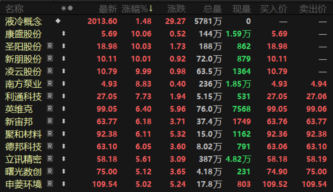 抖音0.01元轻松达到一万播放量，真的吗？