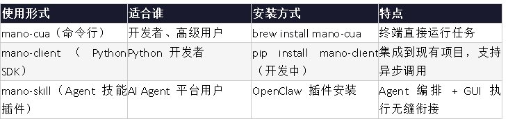 图片来源：明略科技