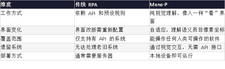 图片来源：明略科技