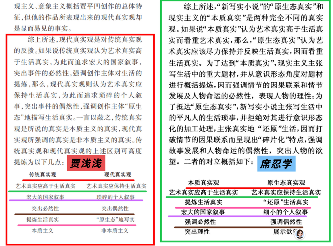 贾浅浅一论文被指大面积抄袭商洛学院副主任席忍学旧文(图3)
