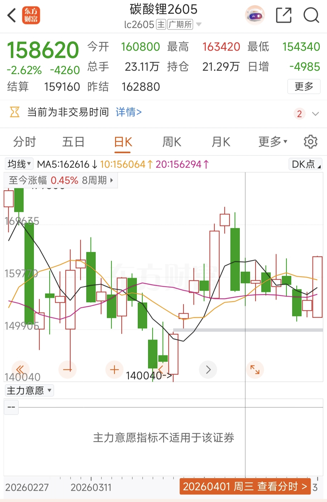 抖音业务自助下单平台JJ，如何轻松提升抖音营销效果？