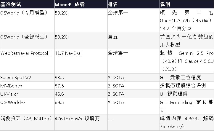图片来源：明略科技