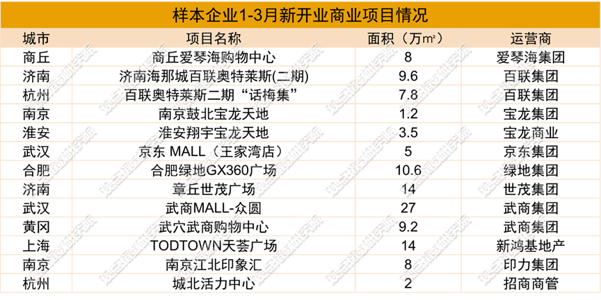 ������Դ���������ϣ��۵�ָ������