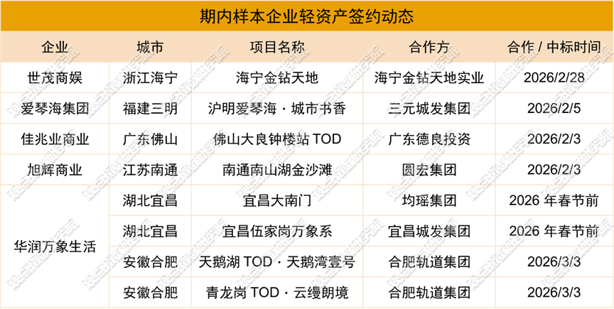 ��Դ���������ϣ��۵�ָ������