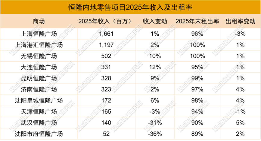 ������Դ����ҵ���棬�۵�ָ������