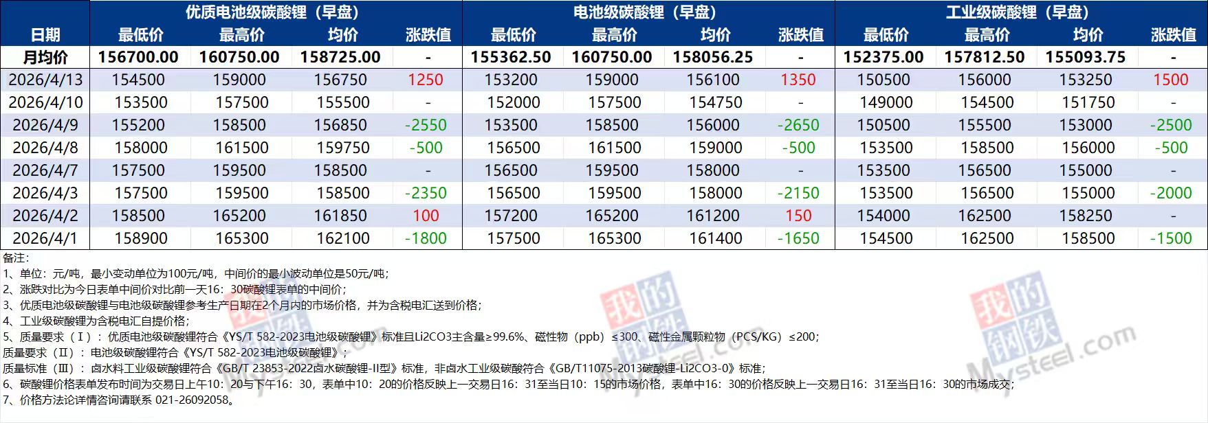 代涨超低价？揭秘电商优惠新玩法！