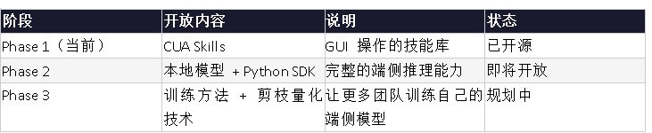 图片来源：明略科技