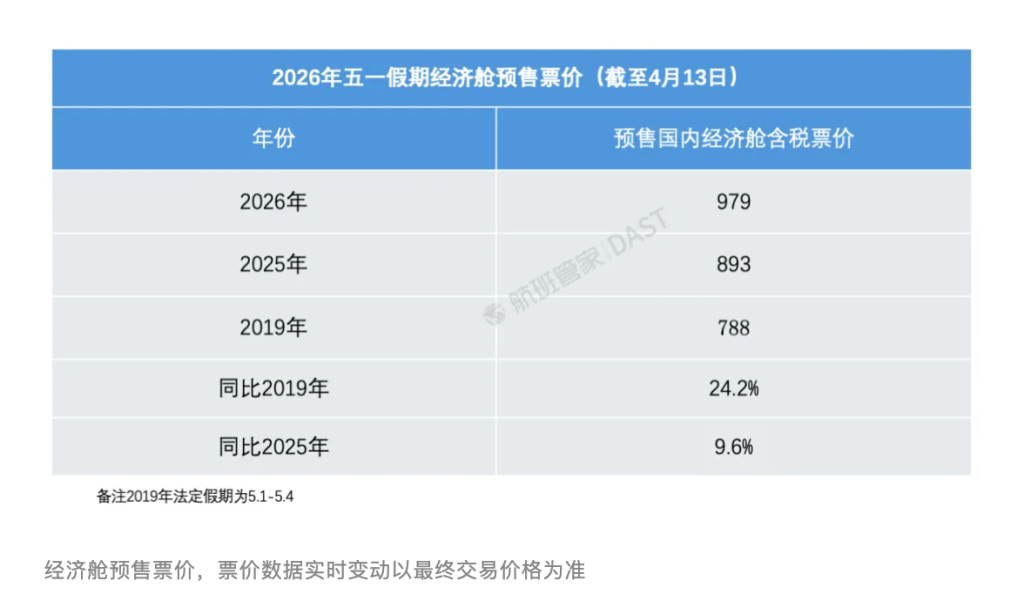 dy点赞秒到账业务，价格实惠真的香吗？