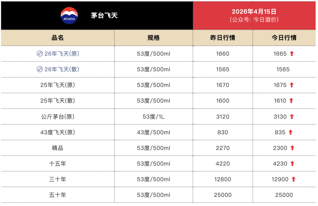 如何轻松在QQ赞自助下单平台网站快速获取点赞？