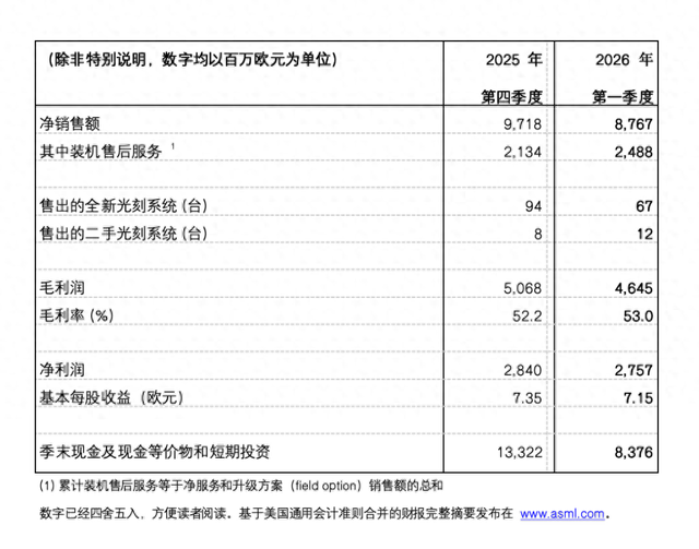 抖音自助服务，24小时在线下单网站，你体验过吗？
